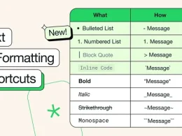 WhatsApp Daha İyi Bir Deneyim İçin Yeni Metin Biçimlendirme Seçenekleri Geliştiriyor WhatsApp Daha İyi Bir Deneyim İçin Yeni Metin Biçimlendirme Seçenekleri Geliştiriyor