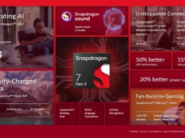 Qualcomm Snapdragon 7+ Gen 3: Orta Sınıf Bir Harika Qualcomm Snapdragon 7+ Gen 3: Orta Sınıf Bir Harika
