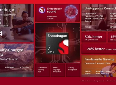 Qualcomm Snapdragon 7+ Gen 3: Orta Sınıf Bir Harika Qualcomm Snapdragon 7+ Gen 3: Orta Sınıf Bir Harika